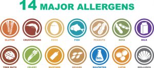 Simple Answers to Your Frequently Asked Questions About Food Allergies