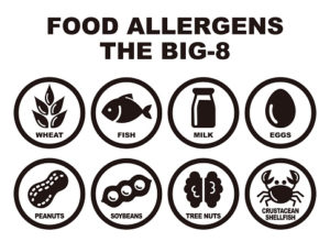 The Top Food Allergies The Top Food Allergies